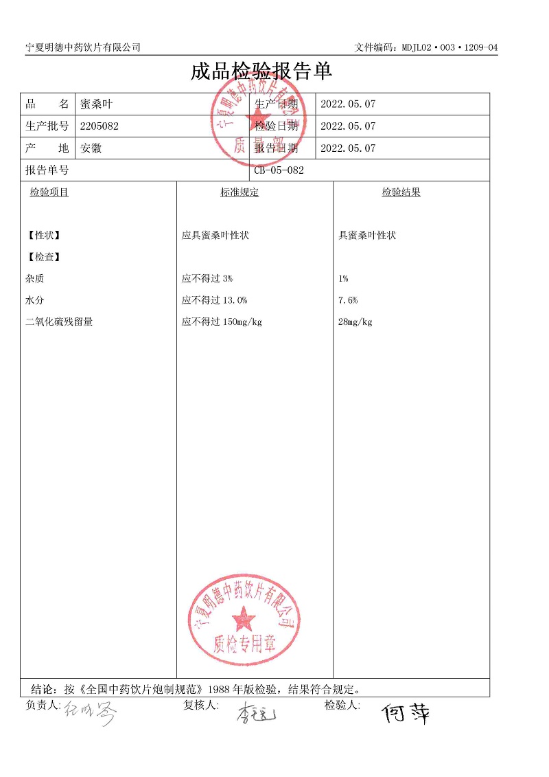 2205082蜜桑葉.jpg