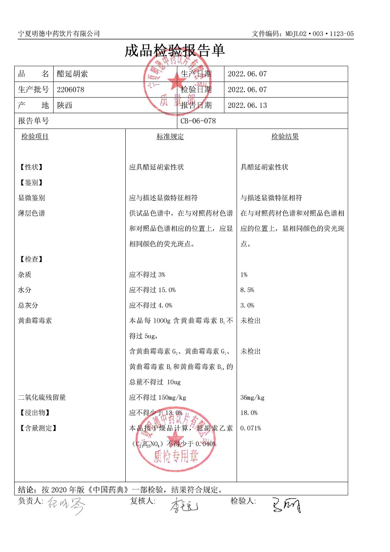 2206078醋延胡索.jpg