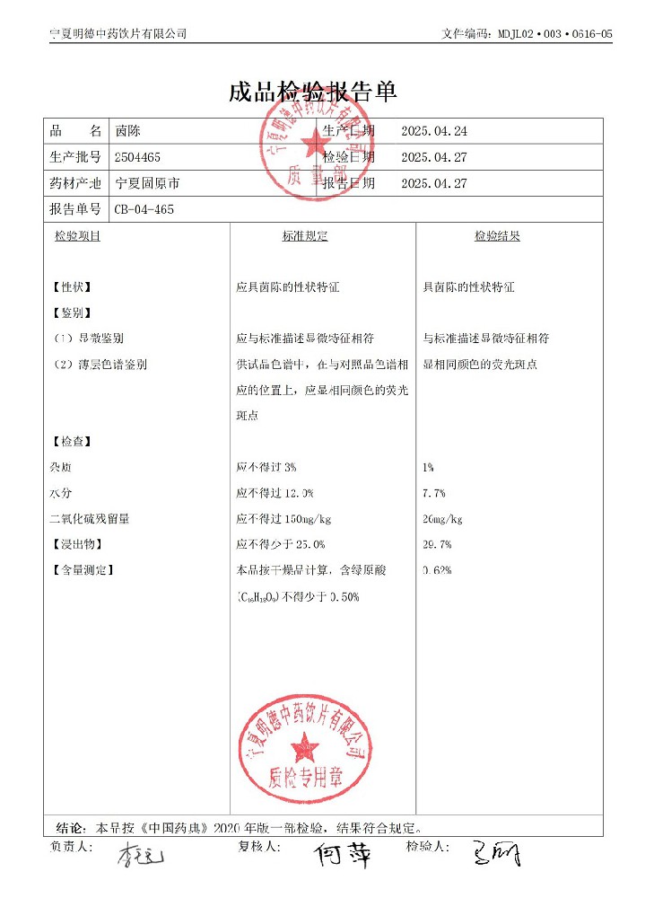 2504465茵陳.jpg