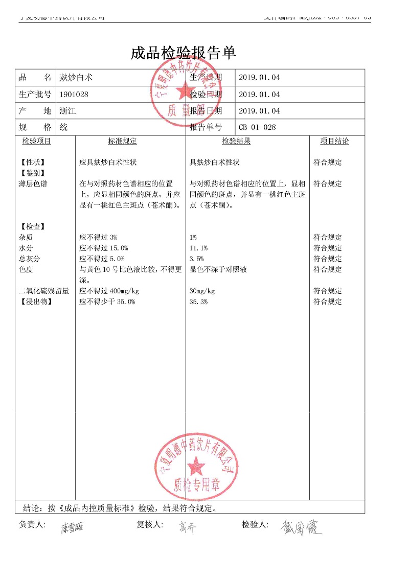 1901028麩炒白術.jpg